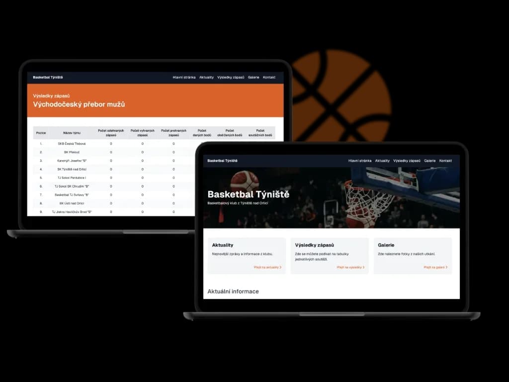 Basketbal Týniště showcase